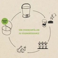Skaza Organko Daily Biomülleimer 3,3L mit Deckel und Henkel für die Küche | Einhändiges Öffnen | Abfalleimer aus Postconsumer-Recyceltem Kunststoff (Schwarz)