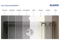 Spüle Blanco SUBLINE 500-IF/A Steelframe 543 x 510 mm schwarz edelstahl 525999