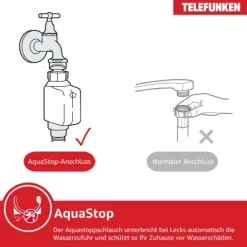 Telefunken Geschirrspüler teilintegriert Einbauspülmaschine 60cm 12 Gedecke 9 Programme AquaStop G-ET-6014-C-I