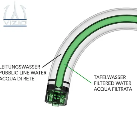 3 Wege Wasserhahn Küchenarmatur, BOD, mit 360° schwenkbarem U-Auslauf, Schwarz Matt