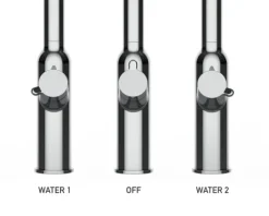 4 Wege Wasserhahn Küchenarmatur, BOD, mit 360° schwenkbarem U-Auslauf, Schwarz Matt