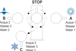 5 Wege Wasserhahn Küchenarmatur, Edelstahl Massiv mit 360° schwenkbarem Auslauf, abnehmbare 2 strahl Handbrause, PVD Schwarz Matt / Grau