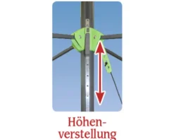 Wäschespinne JUWEL Novaplus Evolution Lift