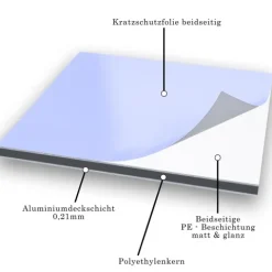75x305cm - Aluverbundplatte Aluminiumverbund Weiß RAL 9016 - 3 mm/0,3 mm