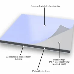 75x305cm - Aluverbundplatte Aluminiumverbund Silber-Metallic 9006 - 3 mm/0,3 mm