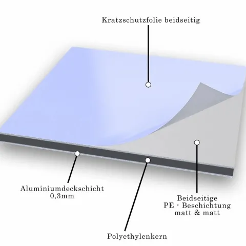 75x305cm - Aluverbundplatte Aluminiumverbund Silber-Metallic 9006 - 3 mm/0,3 mm