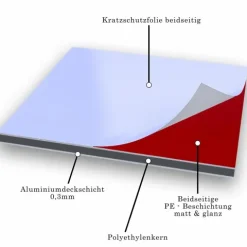 70x70cm - Aluverbundplatte Aluminiumverbund Purpurrot RAL 3004 - 3 mm/0,3 mm