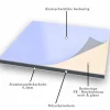 70x70cm - Aluverbundplatte Aluminiumverbund Elfenbein RAL 1015 - 3 mm/0,3 mm