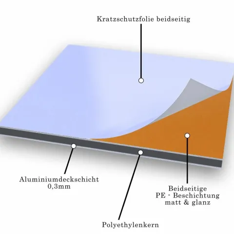 50x100cm - Aluverbundplatte Aluminiumverbund Gold-Metallic 799 - 3 mm/0,3 mm