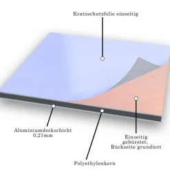 70x70cm - Aluverbundplatte Aluminiumverbund Kupfer-Gebürstet 008 - 3 mm/0,3 mm