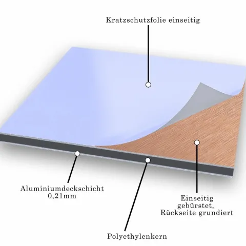 50x100cm - Aluverbundplatte Aluminiumverbund Bronze-Gebürstet 006 - 3 mm/0,3 mm