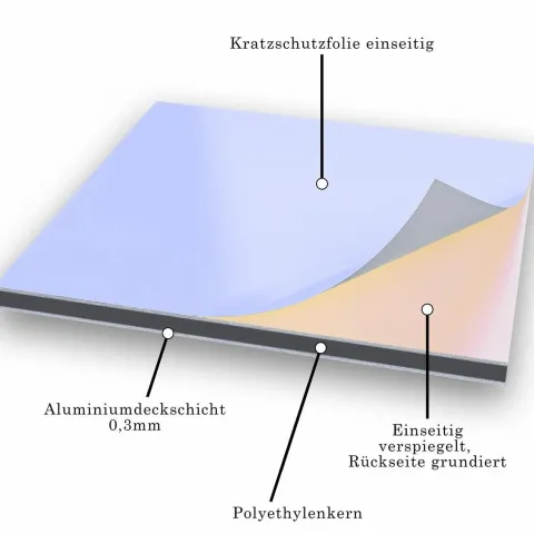 70x70cm - Aluverbundplatte Aluminiumverbund Spiegel-Gold - 3 mm/0,3 mm