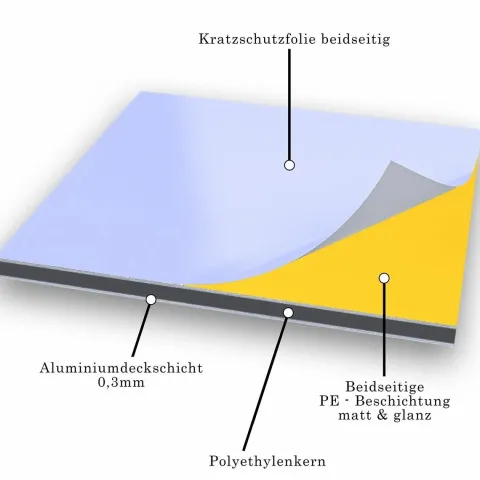 150x75cm - Aluverbundplatte Aluminiumverbund Gelb RAL 1023 - 3 mm/0,3 mm