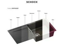 Flächenbündige Spüle SCHOCK Greenwich N-100 FB 445 x 445 mm puro GREN100FBPUR