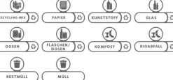 PROREGAL 10x Aufkleber Für Rubbermaid Slim Jim Station Deutsche Sprachversion